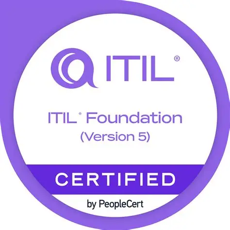 ITIL Foundation Certificate